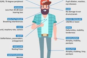 DOT Physical Exam: What to Expect & How to Pass Physical Health & Fitness – Boost Your Body, Energy, and Wellbeing DOT Physical Exam: What to Expect & How to Pass | Physical Health & Fitness – Boost Your Body, Energy, and Wellbeing