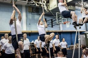 PA State Police Fitness Test: Ace the Exam Physical Health & Fitness – Boost Your Body, Energy, and Wellbeing PA State Police Fitness Test: Ace the Exam | Physical Health & Fitness – Boost Your Body, Energy, and Wellbeing