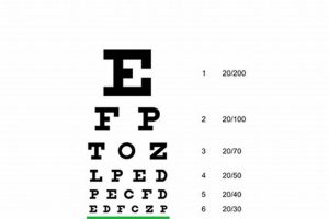 Pass Your DOT Physical Eye Exam: A Guide Safem Fabrication - Precision Engineering & Custom Manufacturing Solutions Pass Your DOT Physical Eye Exam: A Guide | Safem Fabrication - Precision Engineering & Custom Manufacturing Solutions