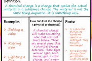 Exploring Chemical & Physical Change Projects Physical Health & Fitness – Boost Your Body, Energy, and Wellbeing Exploring Chemical & Physical Change Projects | Physical Health & Fitness – Boost Your Body, Energy, and Wellbeing