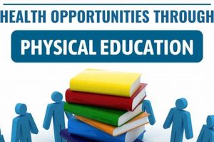 Unlocking Health: Physical Education's Impact Physical Health & Fitness – Boost Your Body, Energy, and Wellbeing Unlocking Health: Physical Education's Impact | Physical Health & Fitness – Boost Your Body, Energy, and Wellbeing