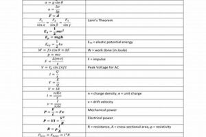 HKDSE Physics Formula Sheet: Ace Your Exams Physical Health & Fitness – Boost Your Body, Energy, and Wellbeing HKDSE Physics Formula Sheet: Ace Your Exams | Physical Health & Fitness – Boost Your Body, Energy, and Wellbeing