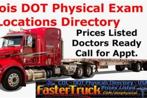 Find DOT Physical Exam Locations Near You | Physical Health & Fitness – Boost Your Body, Energy, and Wellbeing