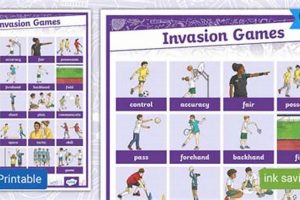 Mastering Invasion Games in Phys Ed | Physical Health & Fitness – Boost Your Body, Energy, and Wellbeing