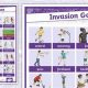 Mastering Invasion Games in Phys Ed | Physical Health & Fitness – Boost Your Body, Energy, and Wellbeing