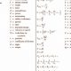 AP Physics 1 & 2 Equation Sheet: Your Guide | Physical Health & Fitness – Boost Your Body, Energy, and Wellbeing