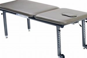 Best Physical Therapy Tables: Buyer's Guide Safem Fabrication - Precision Engineering & Custom Manufacturing Solutions Best Physical Therapy Tables: Buyer's Guide | Safem Fabrication - Precision Engineering & Custom Manufacturing Solutions