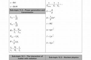 Master IB Physics: Data Booklet Guide Safem Fabrication - Precision Engineering & Custom Manufacturing Solutions Master IB Physics: Data Booklet Guide | Safem Fabrication - Precision Engineering & Custom Manufacturing Solutions