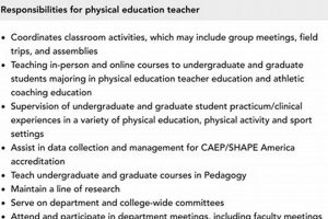 Guide to Physical Education Teacher Job Duties & Responsibilities Safem Fabrication - Precision Engineering & Custom Manufacturing Solutions Guide to Physical Education Teacher Job Duties & Responsibilities | Safem Fabrication - Precision Engineering & Custom Manufacturing Solutions