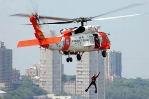 Find a Coast Guard Physical Near You Today Safem Fabrication - Precision Engineering & Custom Manufacturing Solutions Find a Coast Guard Physical Near You Today | Safem Fabrication - Precision Engineering & Custom Manufacturing Solutions