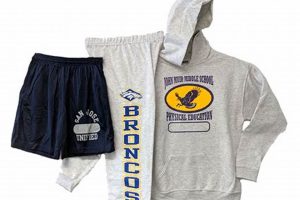 Best Physical Education Clothes & Gear Safem Fabrication - Precision Engineering & Custom Manufacturing Solutions Best Physical Education Clothes & Gear | Safem Fabrication - Precision Engineering & Custom Manufacturing Solutions