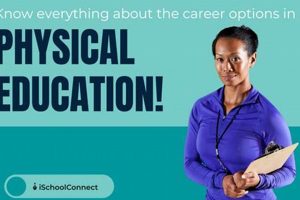 Top Health & Physical Education Jobs & Careers Safem Fabrication - Precision Engineering & Custom Manufacturing Solutions Top Health & Physical Education Jobs & Careers | Safem Fabrication - Precision Engineering & Custom Manufacturing Solutions
