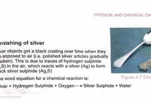 Is Silver Tarnish Chemical or Physical? The Answer Explained Safem Fabrication - Precision Engineering & Custom Manufacturing Solutions Is Silver Tarnish Chemical or Physical? The Answer Explained | Safem Fabrication - Precision Engineering & Custom Manufacturing Solutions