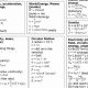 Ultimate Physics Cheat Sheet for Experts & Students | Physical Health & Fitness – Boost Your Body, Energy, and Wellbeing