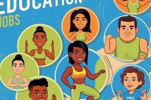 Best Online Physical Education Jobs & Careers Safem Fabrication - Precision Engineering & Custom Manufacturing Solutions Best Online Physical Education Jobs & Careers | Safem Fabrication - Precision Engineering & Custom Manufacturing Solutions