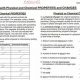 Lab Guide: Physical & Chemical Properties Q&A | Safem Fabrication - Precision Engineering & Custom Manufacturing Solutions