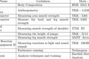 Ace the GA POST Physical Ability Test: A Guide Safem Fabrication - Precision Engineering & Custom Manufacturing Solutions Ace the GA POST Physical Ability Test: A Guide | Safem Fabrication - Precision Engineering & Custom Manufacturing Solutions