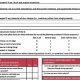 OHSAA Sports Physical Form: A Complete Guide | Safem Fabrication - Precision Engineering & Custom Manufacturing Solutions