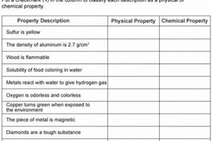 Worksheet Answers: Chemical & Physical Properties Key | Physical Health & Fitness – Boost Your Body, Energy, and Wellbeing