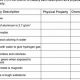 Worksheet Answers: Chemical & Physical Properties Key | Physical Health & Fitness – Boost Your Body, Energy, and Wellbeing