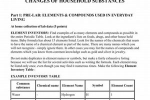Exploring Physical & Chemical Properties Lab Techniques | Physical Health & Fitness – Boost Your Body, Energy, and Wellbeing