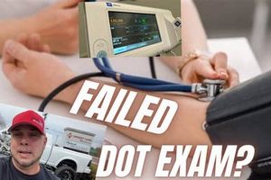 DOT Physical Fails: Limit &amp; Retakes Guide | Physical Health & Fitness – Boost Your Body, Energy, and Wellbeing