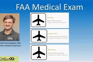 Find FAA Medical Examiners Near You Physical Health & Fitness – Boost Your Body, Energy, and Wellbeing Find FAA Medical Examiners Near You | Physical Health & Fitness – Boost Your Body, Energy, and Wellbeing