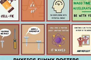 Best Physics Puns: A Hilarious Collection Physical Health & Fitness – Boost Your Body, Energy, and Wellbeing Best Physics Puns: A Hilarious Collection | Physical Health & Fitness – Boost Your Body, Energy, and Wellbeing