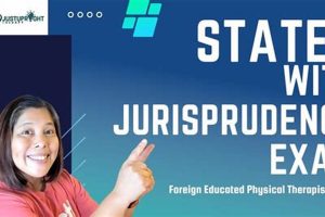 Michigan PT Jurisprudence Exam Guide & Prep | Physical Health & Fitness – Boost Your Body, Energy, and Wellbeing