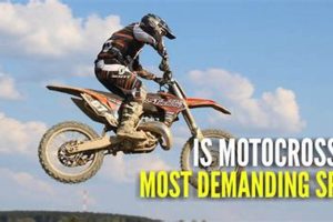Is Motocross the World's Most Physically Demanding Sport? | Physical Health & Fitness – Boost Your Body, Energy, and Wellbeing