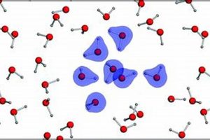 Advanced Adaptive Quantization for Physics Simulations Physical Health & Fitness – Boost Your Body, Energy, and Wellbeing Advanced Adaptive Quantization for Physics Simulations | Physical Health & Fitness – Boost Your Body, Energy, and Wellbeing