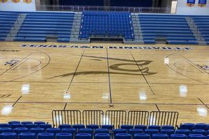 Your Steinke Physical Education Center Guide Physical Health & Fitness – Boost Your Body, Energy, and Wellbeing Your Steinke Physical Education Center Guide | Physical Health & Fitness – Boost Your Body, Energy, and Wellbeing