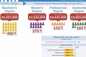 Achieving Excellence in Physical Science Studies Physical Health & Fitness – Boost Your Body, Energy, and Wellbeing Achieving Excellence in Physical Science Studies | Physical Health & Fitness – Boost Your Body, Energy, and Wellbeing