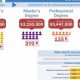 Achieving Excellence in Physical Science Studies | Physical Health & Fitness – Boost Your Body, Energy, and Wellbeing