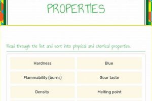 Free Physical Chemical Properties Worksheet & Key Safem Fabrication - Precision Engineering & Custom Manufacturing Solutions Free Physical Chemical Properties Worksheet & Key | Safem Fabrication - Precision Engineering & Custom Manufacturing Solutions