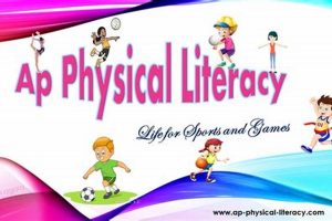 Ace AP Physical Education Exam: Guide & Tips | Physical Health & Fitness – Boost Your Body, Energy, and Wellbeing