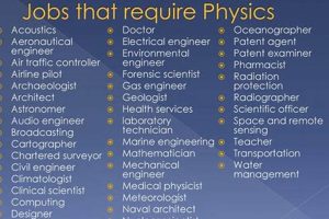 Top Remote Physics Jobs & Careers Physical Health & Fitness – Boost Your Body, Energy, and Wellbeing Top Remote Physics Jobs & Careers | Physical Health & Fitness – Boost Your Body, Energy, and Wellbeing