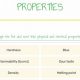 Free Chemical & Physical Properties Worksheet with Answers | Physical Health & Fitness – Boost Your Body, Energy, and Wellbeing
