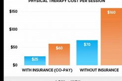 Average Physical Therapy Cost: 2023 Guide Physical Health & Fitness – Boost Your Body, Energy, and Wellbeing Average Physical Therapy Cost: 2023 Guide | Physical Health & Fitness – Boost Your Body, Energy, and Wellbeing