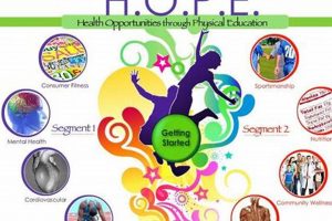 Building Hope Through Physical Education: A Guide Physical Health & Fitness – Boost Your Body, Energy, and Wellbeing Building Hope Through Physical Education: A Guide | Physical Health & Fitness – Boost Your Body, Energy, and Wellbeing
