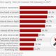 Top 10 Least Physically Demanding Jobs in 2024 | Physical Health & Fitness – Boost Your Body, Energy, and Wellbeing