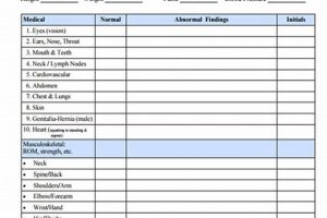 CA Sports Physical Exam Forms & Requirements | Physical Health & Fitness – Boost Your Body, Energy, and Wellbeing