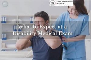 Preparing for Your SSDI Physical Exam: A Guide Physical Health & Fitness – Boost Your Body, Energy, and Wellbeing Preparing for Your SSDI Physical Exam: A Guide | Physical Health & Fitness – Boost Your Body, Energy, and Wellbeing