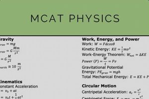 Master MCAT Physics: Equations & Units Explained Physical Health & Fitness – Boost Your Body, Energy, and Wellbeing Master MCAT Physics: Equations & Units Explained | Physical Health & Fitness – Boost Your Body, Energy, and Wellbeing