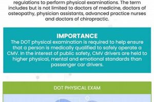 Get Your Urgent Care DOT Physical Exam Today! Safem Fabrication - Precision Engineering & Custom Manufacturing Solutions Get Your Urgent Care DOT Physical Exam Today! | Safem Fabrication - Precision Engineering & Custom Manufacturing Solutions