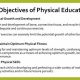 PE Objectives: Achieving Fitness & Skill Goals | Physical Health & Fitness – Boost Your Body, Energy, and Wellbeing