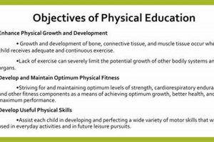 Core Objectives of Physical Education: A Guide Physical Health & Fitness – Boost Your Body, Energy, and Wellbeing Core Objectives of Physical Education: A Guide | Physical Health & Fitness – Boost Your Body, Energy, and Wellbeing