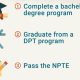 DPT Degree for Physical Therapists: Required? | Physical Health & Fitness – Boost Your Body, Energy, and Wellbeing