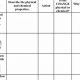 Lab Experiments: Exploring Physical & Chemical Changes | Physical Health & Fitness – Boost Your Body, Energy, and Wellbeing