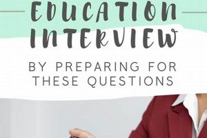Top Physical Education Interview Questions & Answers Safem Fabrication - Precision Engineering & Custom Manufacturing Solutions Top Physical Education Interview Questions & Answers | Safem Fabrication - Precision Engineering & Custom Manufacturing Solutions